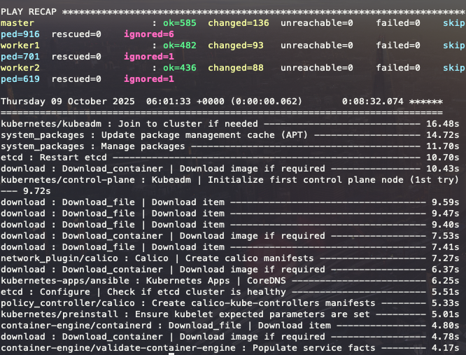 ansible-playbook