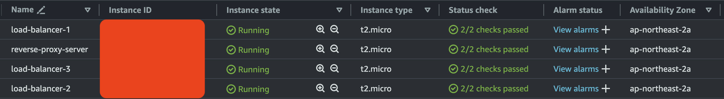 ec2-instances